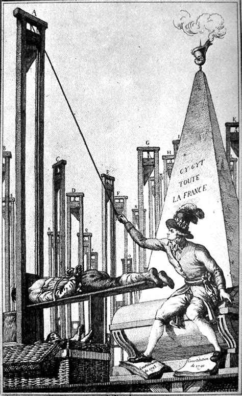 Guillotine And The French Revolution History Crunch History