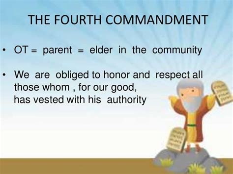 4th Commandment