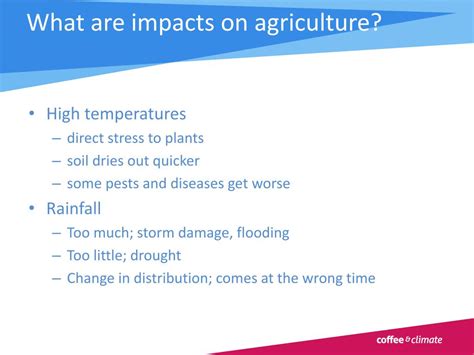 The indoor environment affects occupants' health and comfort. PPT - Climate Change and the Viet Nam Coffee Sector ...