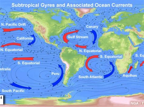 Ocean Currents And Climate Introduction Science 6 At Fms
