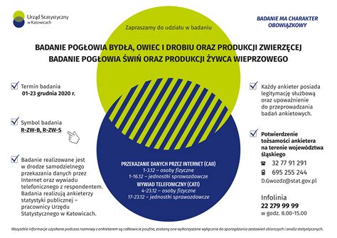 Badania rolnicze - UM Świętochłowice