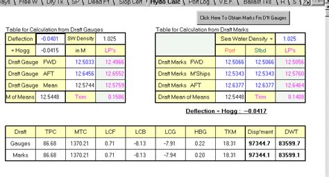 Crude Oil Or Product Tanker Cargo Calculation For Trim Stability