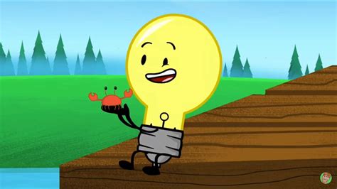 Lightbulb Lightbulb Inanimate Insanity Asset Emoji M9 Emoticon Free Gambaran