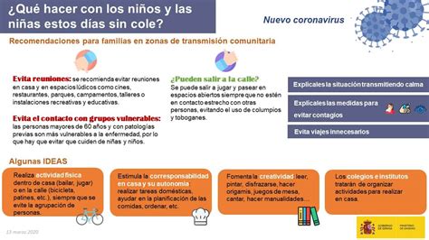 Estos a veces son característicos de una región geográfica. ¿Que hacer con los niños y las niñas estos días sin cole? 🏕️☀️