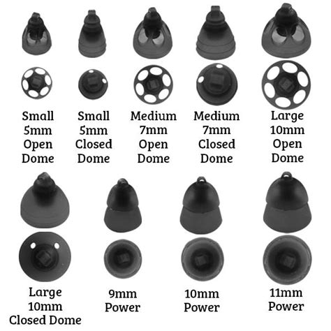 Phonak And Unitron Domes Advanced Affordable Hearing