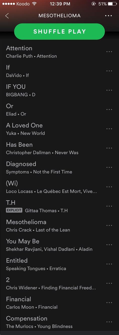 Spotify Playlist Memes On The Rise Buy Now R Memeeconomy