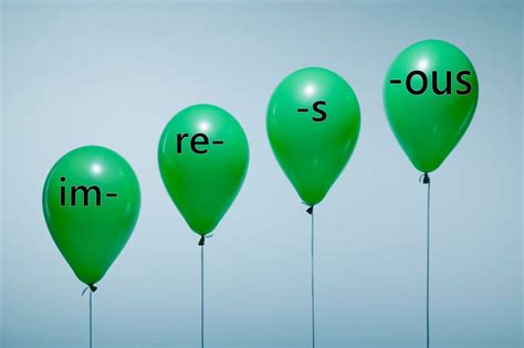 You can choose your academic level: Bound Morphemes: Prefixes and Suffixes
