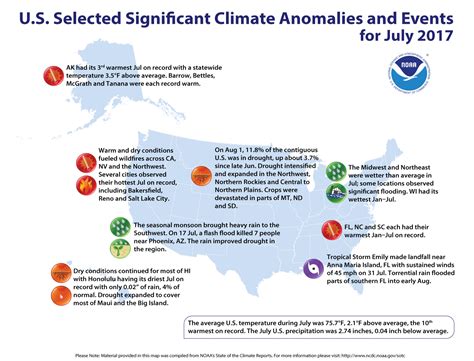 National Climate Report July 2017 State Of The Climate National