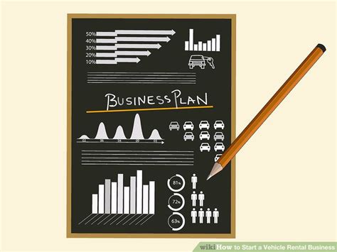 The car rental business is the most popular after taxis, and this sector has existed for decades. How to Start a Vehicle Rental Business (with Pictures ...