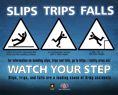Preventing Slips Trips And Falls Poster Health And Safety Poster