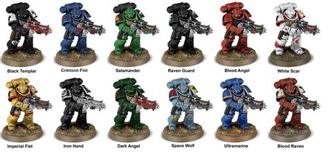 Space Marine Chapter Creation Tables 69 фото