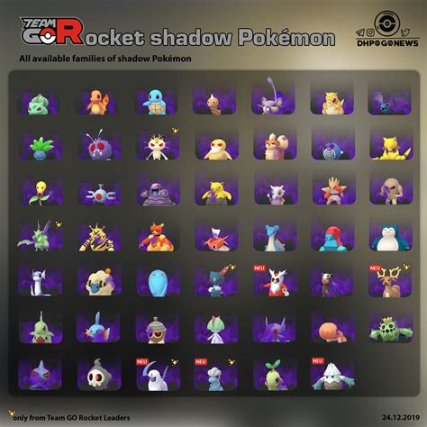 10 Faqs About Shadow Pokemon In Pokemon Go Drfone