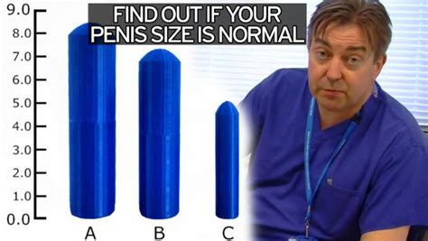What Is The Ideal Penis Size According To Studies Mirror Online
