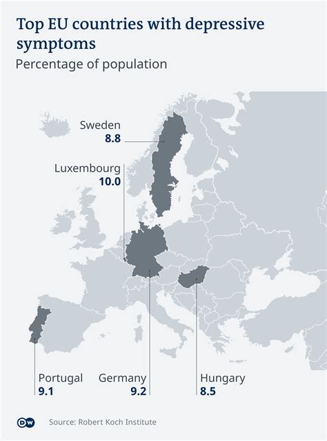 Tertinggi Di Eropa Tingkat Depresi Kaum Perempuan Dan Remaja Di Jerman