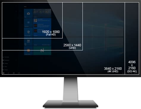 Professional Monitors For Video Editing Workstations 3xs