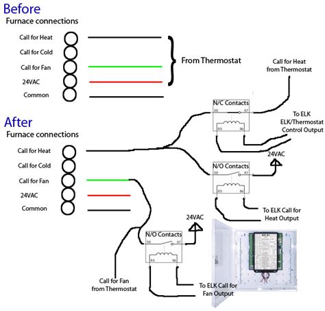 Carrier air handler wiring diagram fresh york heat pump wiring. Lennox Air Handler Wiring Diagram / Diagram Lennox Electric Furnace Wiring Diagram E12q4 20 1p ...