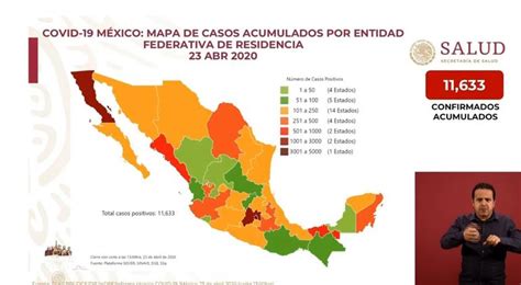México Así Los 11633 Positivos De Covid 19 Por Entidad Federativa 📊