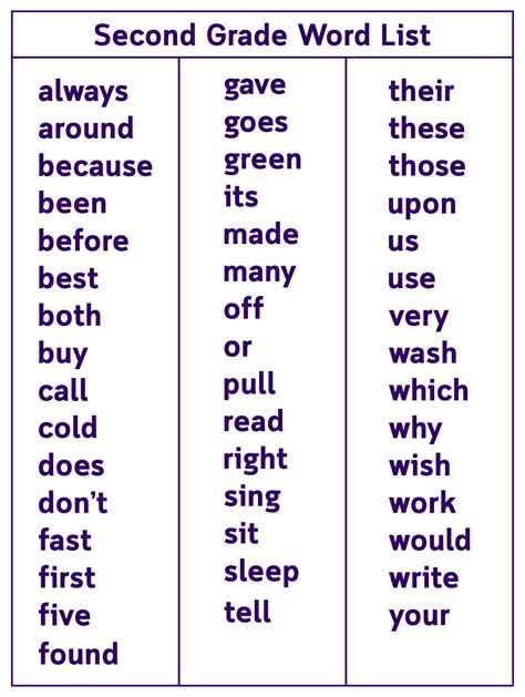 Sight words, which are often called high frequency sight words, are commonly used words that young children are encouraged to memorise. 5 Best Images of Second Grade Sight Words Printable - 2nd ...