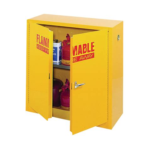 Sandusky Lee Compact Flammable Safety Cabinet — 43inw X 18ind X 44in