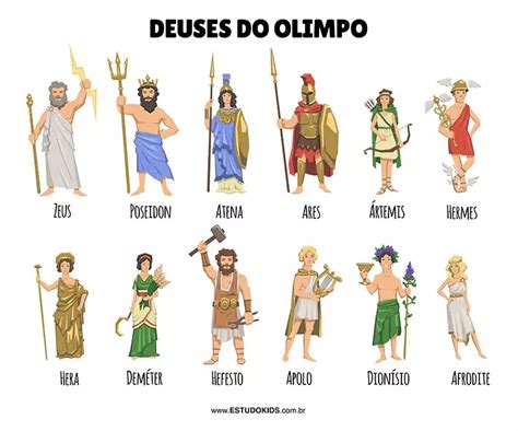 Desenho De Deuses Gregos