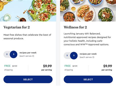 Blue Apron Review My Experience Using Blue Apron