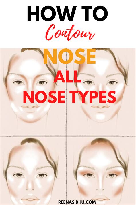 I love using this trick to make my face look slimmer and all it takes is a matte bronzer and a brush. How To Contour Nose: For Every Nose Type! | Nose contouring, Nose types, Thin nose