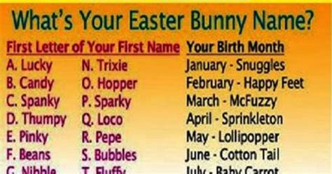 Whats Your Easter Bunny Name Now Your Turn Pinterest Easter Bunny
