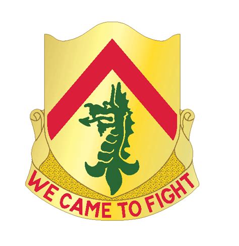 155th Armored Brigade Combat Team Mississippi National Guard