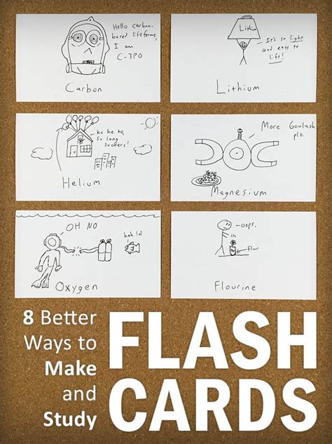 Although you can use (or copy) cards from your friends, it's always better to make own flashcards (in a flashcard maker app like pauk). 8 Better Ways to Make and Study Flash Cards