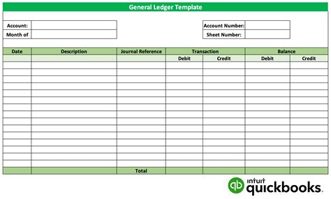 General Ledger What Is It And Why Do You Need One Free Template QuickBooks Global