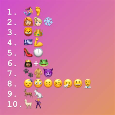 For this emoji quiz houkou16 wanted to test poisonkitty_1's knowledge within disney and pixar. Can you name all of the films and TV shows in our emoji ...