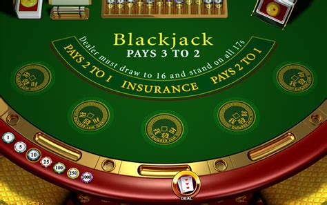 Blackjack Basics Info Center Junket Information