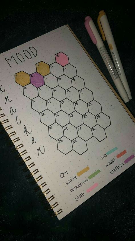 Pin by MAISSAMO on Cool Doodle ideas :) | Bullet journal inspiration