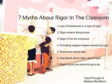 7 Myths About Rigor In The Classroom Teaching Growth Mindset