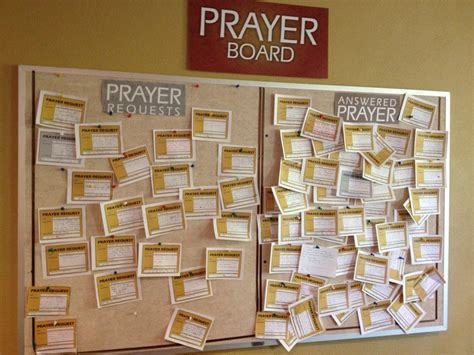 Pin By Melissa Navarrette On Things To Read Prayer Wall War Room