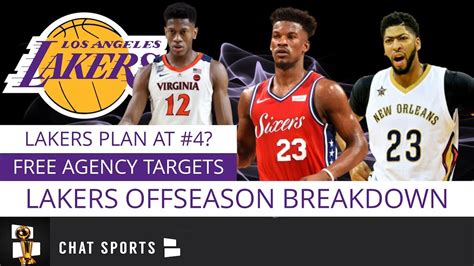 Los angeles lakers rumors and news. Lakers Rumors: 2019 Off-Season Breakdown - NBA Free Agency ...