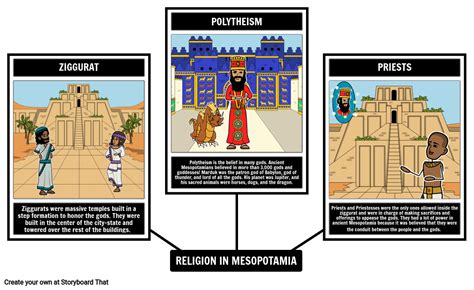 Mesopotamia Religion Storyboard By Liane