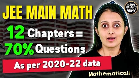 MOST IMPORTANT CHAPTERS JEE MAIN MATH With PROOF Chapter Wise