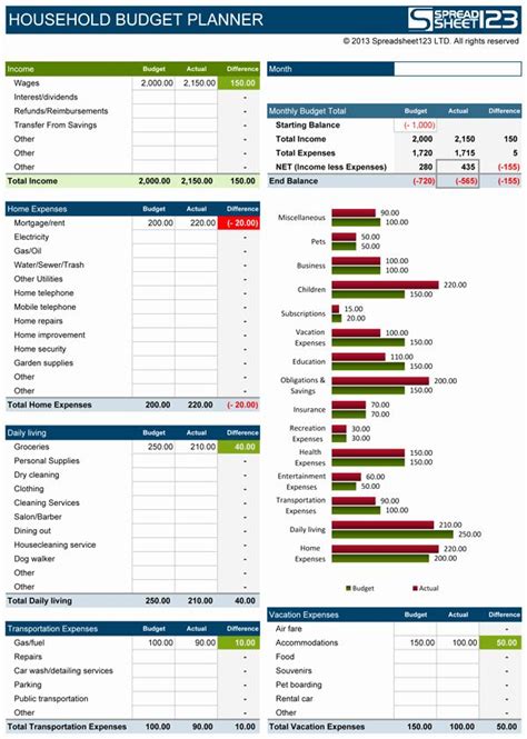 40 Free Excel Budget Template In 2020 Budgeting Worksheets Budget