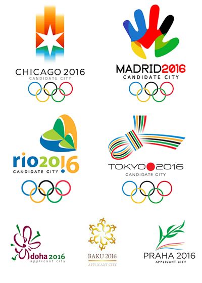 The Logo Of Rio Summer Olympics 2016 Jeux Olympiques Logo Olympique