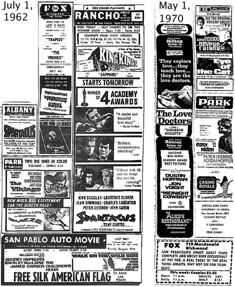 Chunky's pelham cinema & pub. Lost Movie Theatres of Richmond California: Richmond and ...