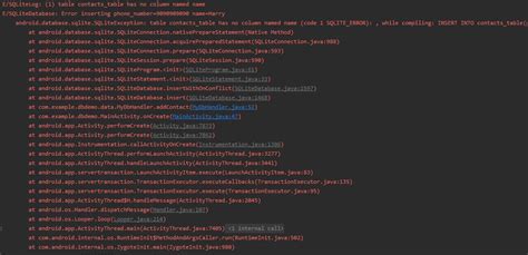 Java Android Studio Sqlite Error That No Column In Database Named Sexiezpix Web Porn
