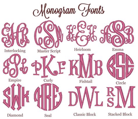 Monogram Fonts Initials Images Vinyl Monogram Initial Fonts Free Monogram Embroidery Fonts
