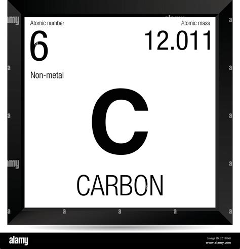 Símbolo De Carbono Elemento Número 6 De La Tabla Periódica De Los