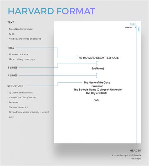 In addition to formatted references, you need to cite the author of the source in text whenever you refer to their work, or ideas. Harvard Writing Style: Formatting Guide & Example