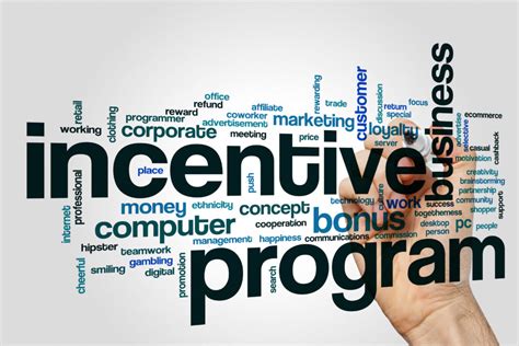 A listing of things to be presented or considered (as at a concert or play). Incentive program word cloud - Level 6 Incentives