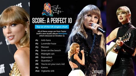 In Pics Taylor Swift Makes History By Claiming Top 10 Spots On