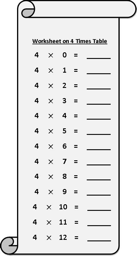 Printable Times Table 4 Free Multiplication Chart Of 4