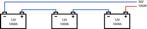 Conectar Baterías En Paralelo ️ Guía 2023