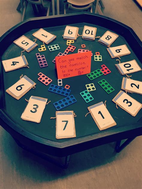 Numicon Addition Tuff Tray - Eyfs Maths CE9 Numicon Activities, Math